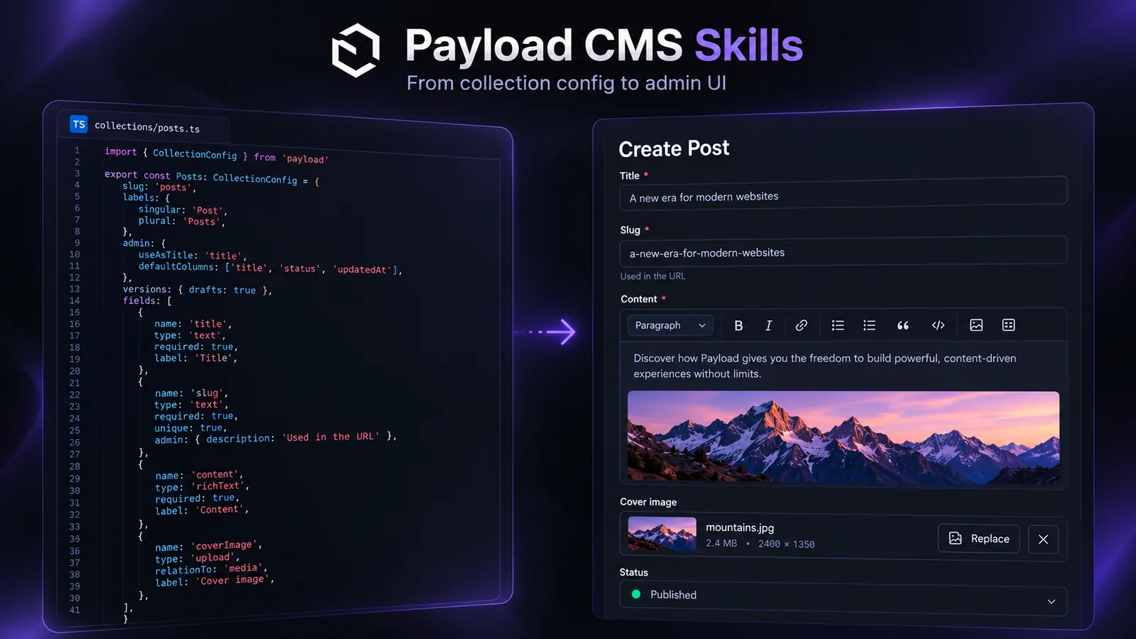 Illustration of Payload collection code beside a content editor.