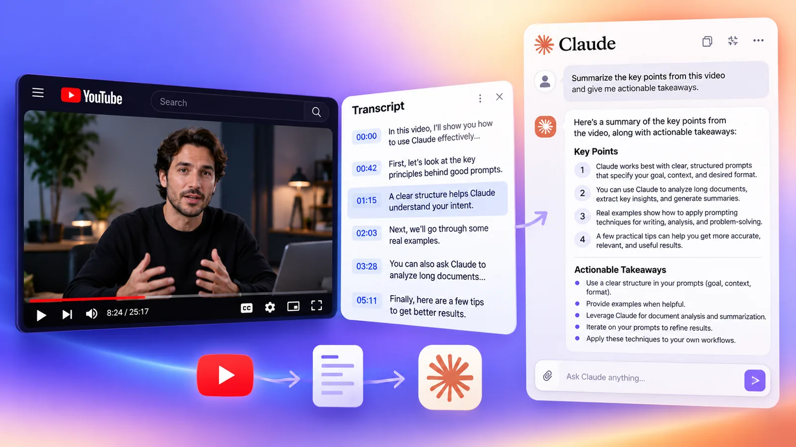 Illustration of a YouTube video, transcript, and Claude summary.